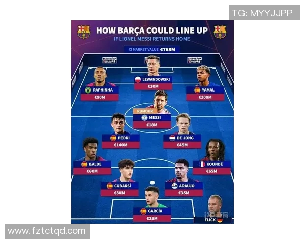 西甲战况：梅西领衔巴塞罗那逆转巴拉多利德，继续追赶塞维利亚领跑者位置